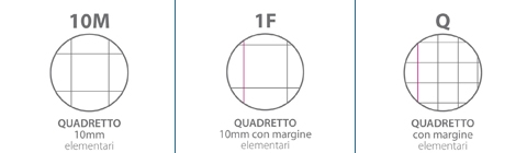 Rigatura 10M-1F-Q